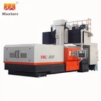 Trung tâm máy cầu