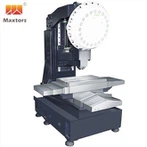 trung tâm khai thác phay